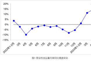 词穷！芬奇：没啥新方式表达康利的重要性 他真的太重要了